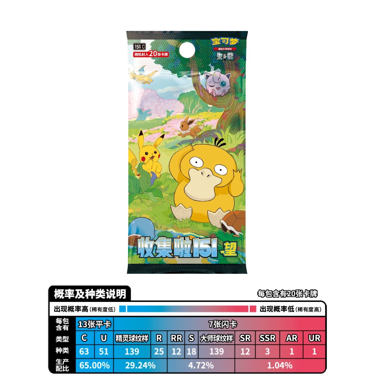 Simplified Chinese 151- Hope Booster Box (Fat/ thick)